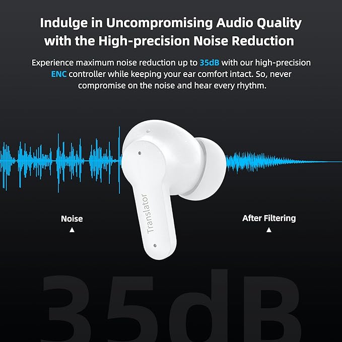 EchoWave Translator Earbuds B11