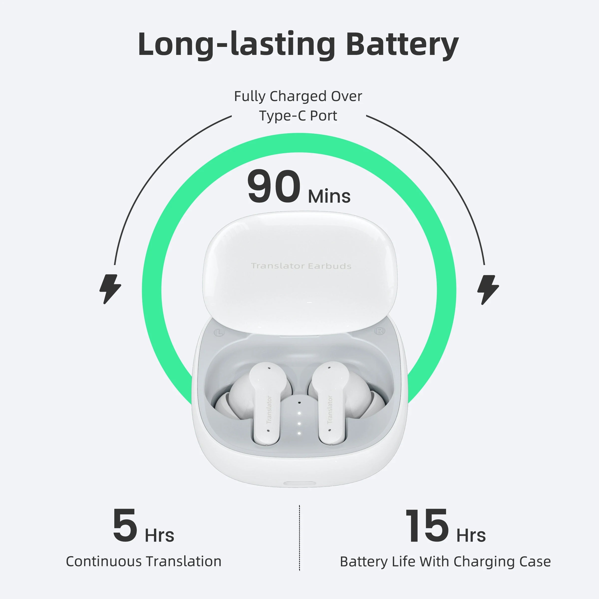 EchoWave Translator Earbuds B11