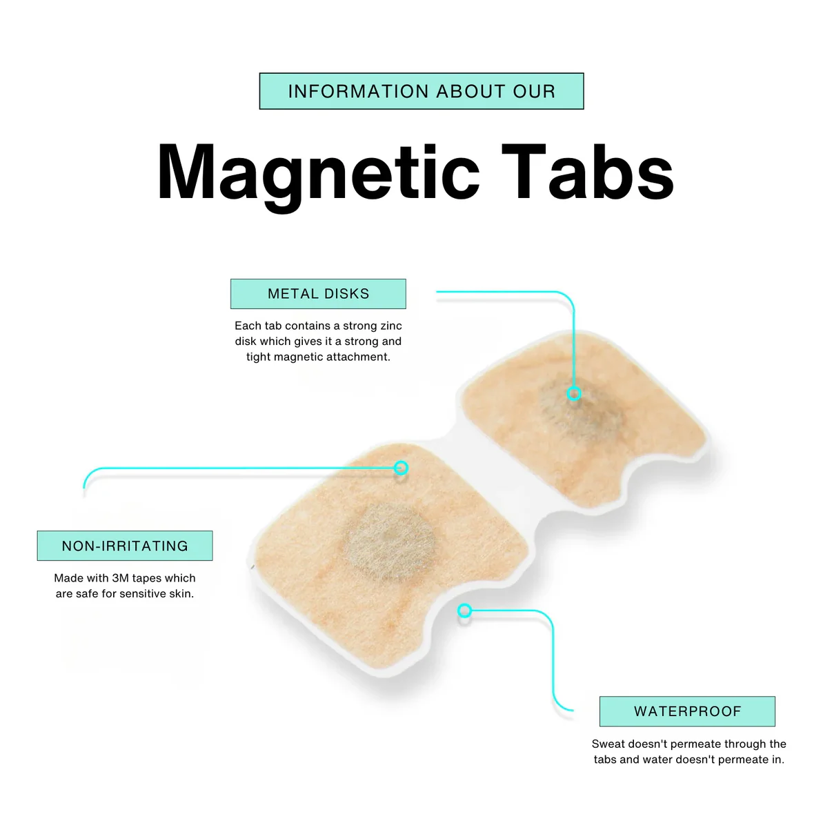 Magnetic Nasal Strip