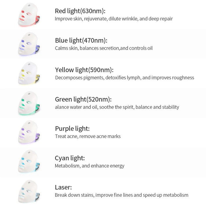 Soly Skin™ - Rejuvenating LED Facial Therapy Mask